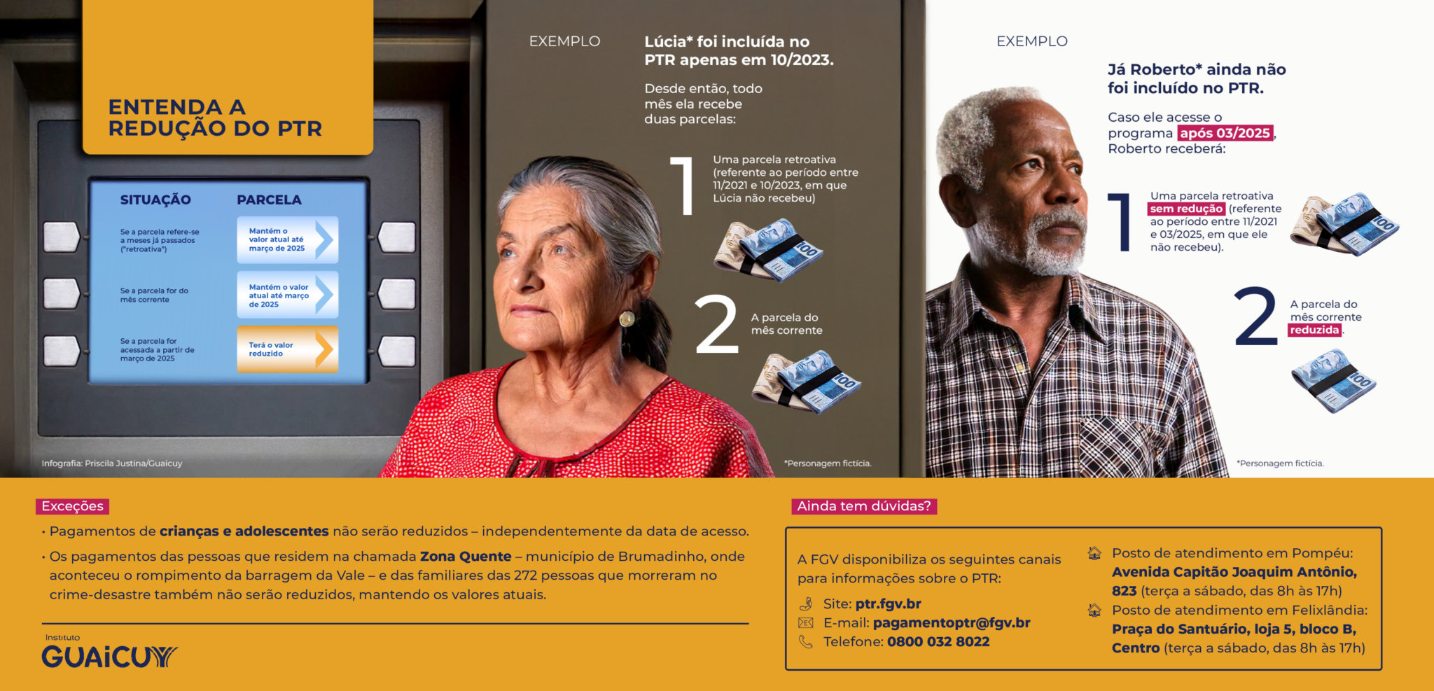 Entenda a situação dos pagamentos retroativos do PTR